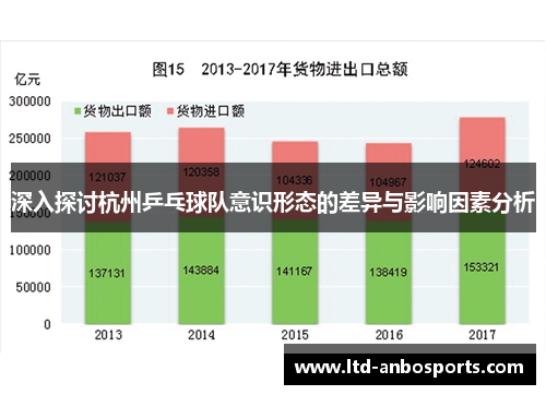 深入探讨杭州乒乓球队意识形态的差异与影响因素分析