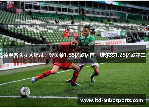 德甲各队卖人纪录：登贝莱1.35亿欧居首，维尔茨1.25亿欧第二