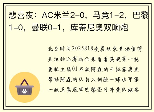 悲喜夜：AC米兰2-0，马竞1-2，巴黎1-0，曼联0-1，库蒂尼奥双响炮